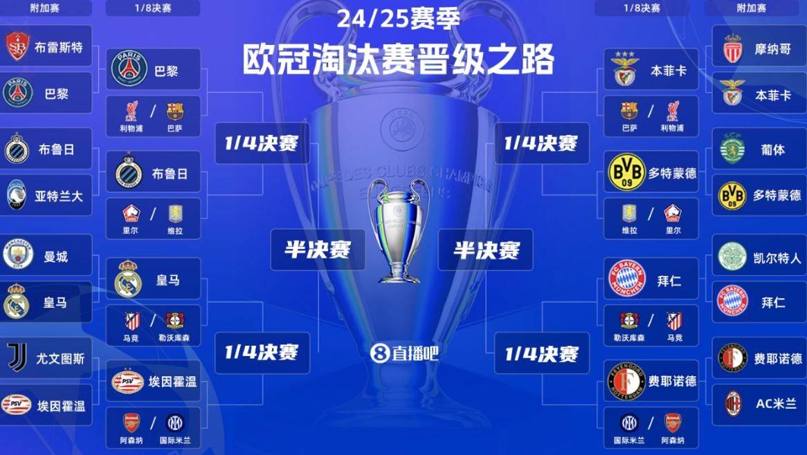 关于曼城横扫多特蒙德,晋级欧冠强!的信息 关于曼城横扫多特蒙德,晋级欧冠强!的信息