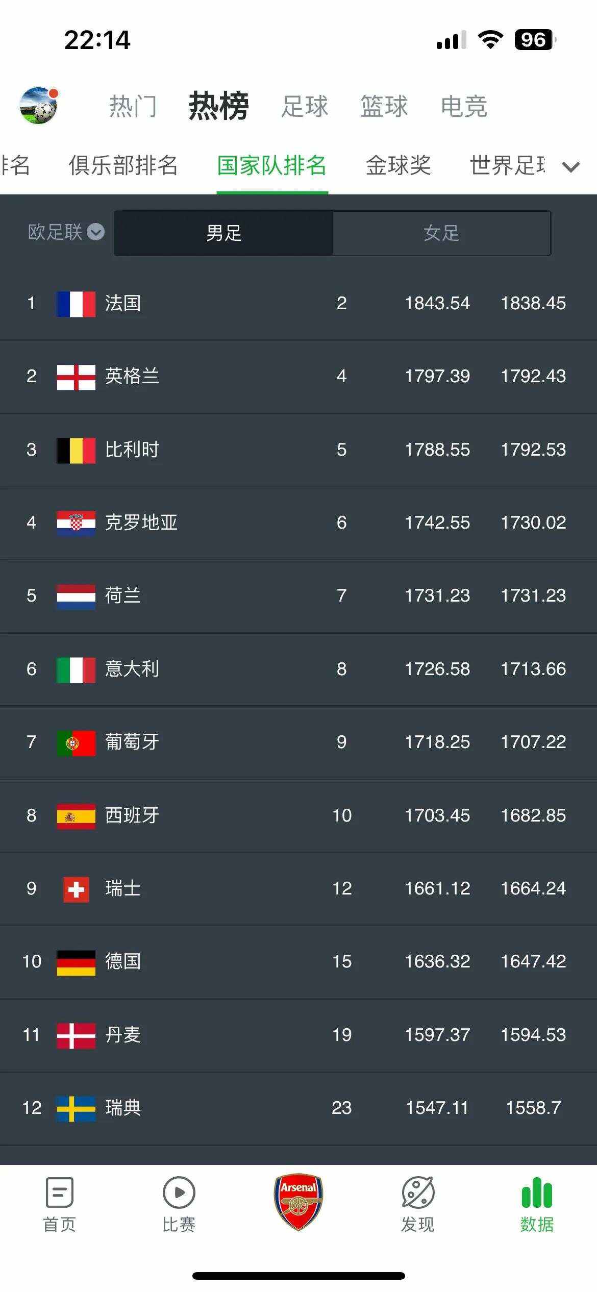 爱游戏活动-北马其顿队绝杀阿尔巴尼亚,小组出线前景看好的简单介绍