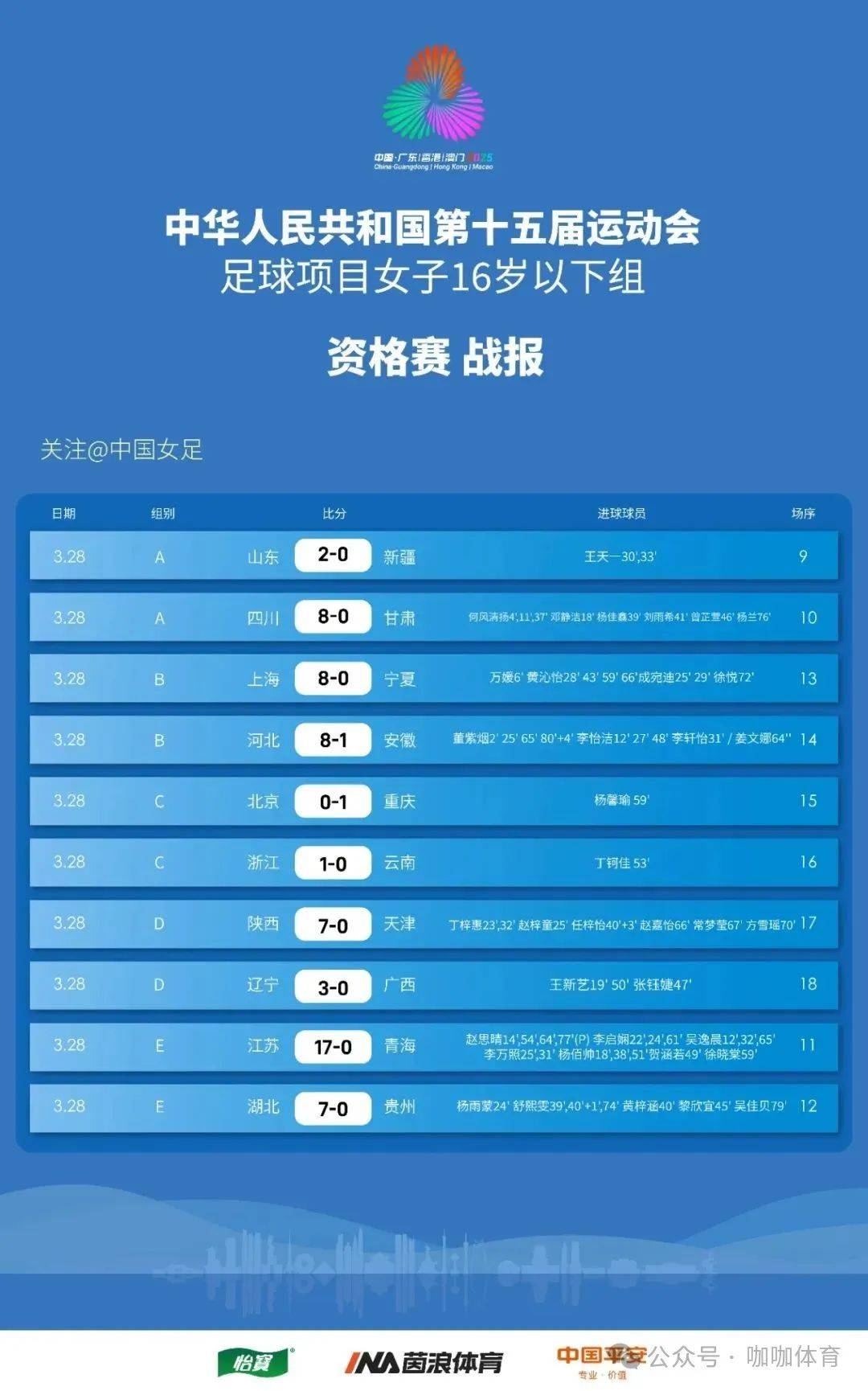 爱游戏入口-委内瑞拉女足队士气高昂,迎接比赛