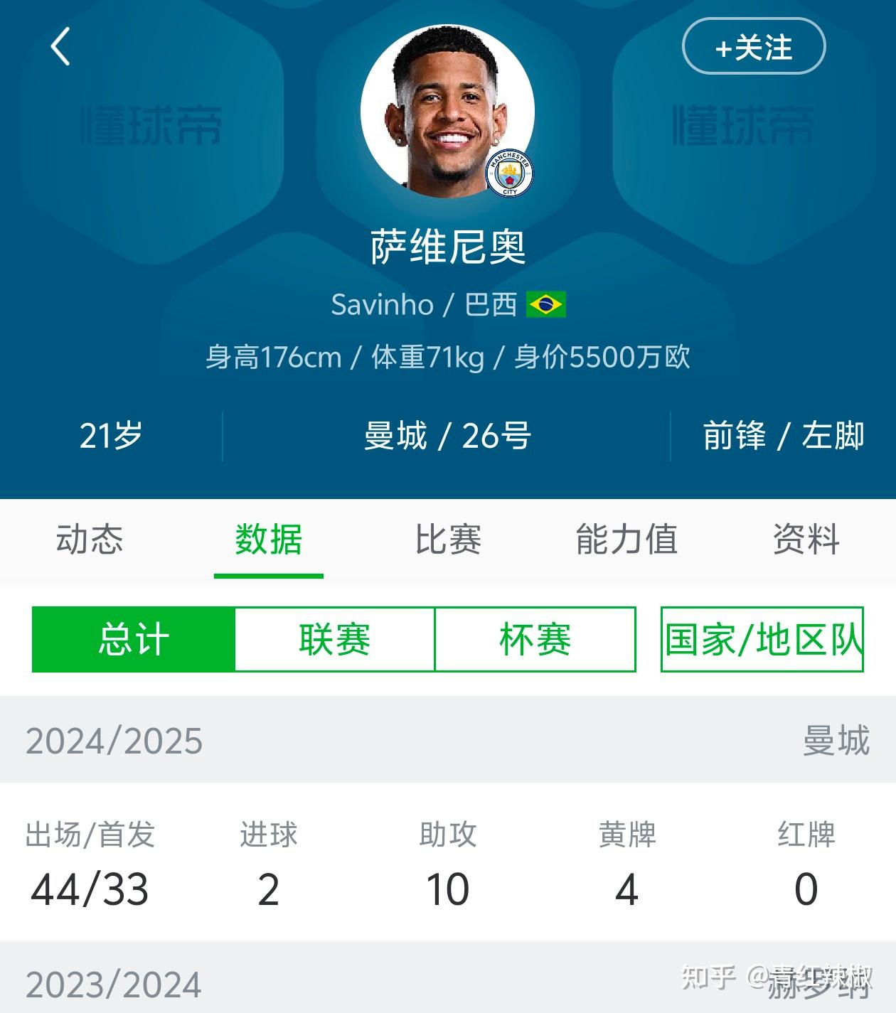 曼城大胜,蓝月亮稳住前四位置的简单介绍 曼城大胜,蓝月亮稳住前四位置的简单介绍