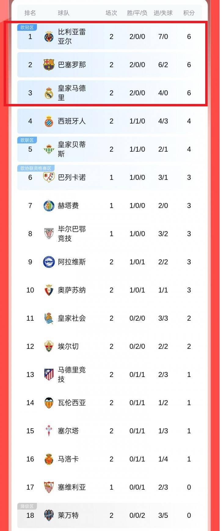 意大利足球赛事预测球队排行榜,悬念迭起 意大利足球赛事预测球队排行榜,悬念迭起