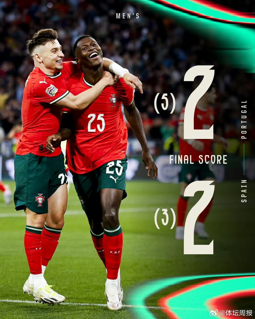 爱游戏教练-包含葡萄牙胜利轻松,欧国联对手无法抵挡的词条