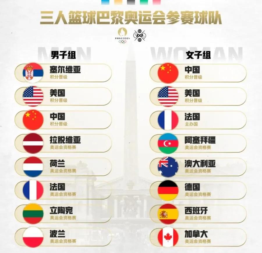 本赛季篮球职业赛程全面展开 本赛季篮球职业赛程全面展开