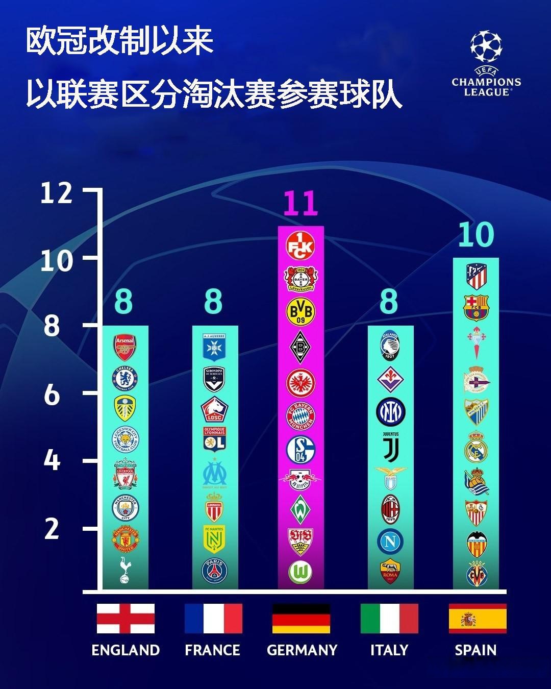 关于法兰克福壮大实力,德国足球联赛再添强队的信息 关于法兰克福壮大实力,德国足球联赛再添强队的信息