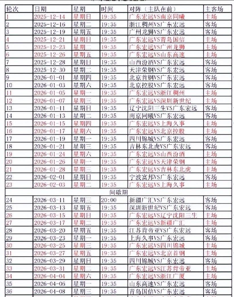 爱游戏在线-关于广东队针对强敌展现出色表现的信息